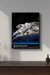 Millennium Falcon Canvas Art - Star Wars Rebel Ship Decor